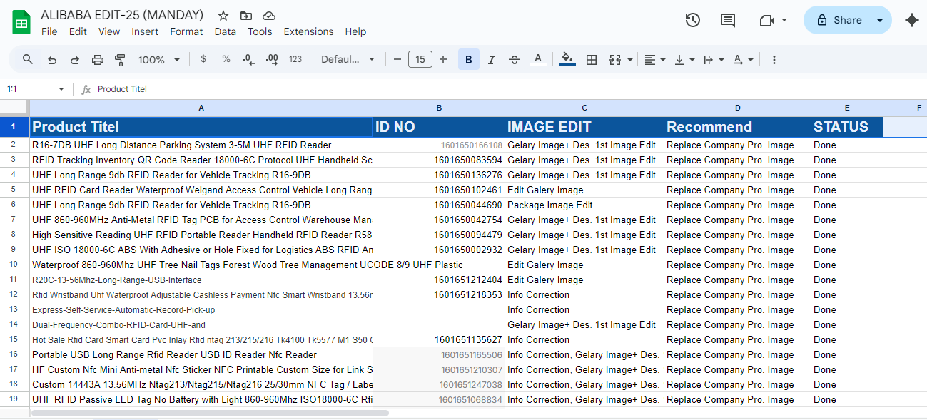 Alibaba Product Optimize Report Sheet